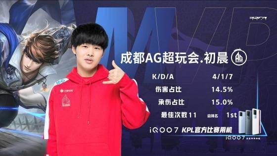 巴萨黄金时 巴萨黄金时