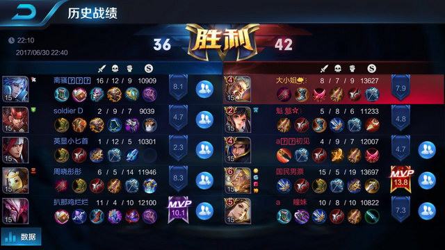 迎来了长队 迎来了长队